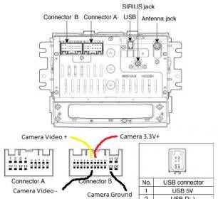 2016 Kia Soul Usb Port Wiring Diagram from www.kiasoulforums.com